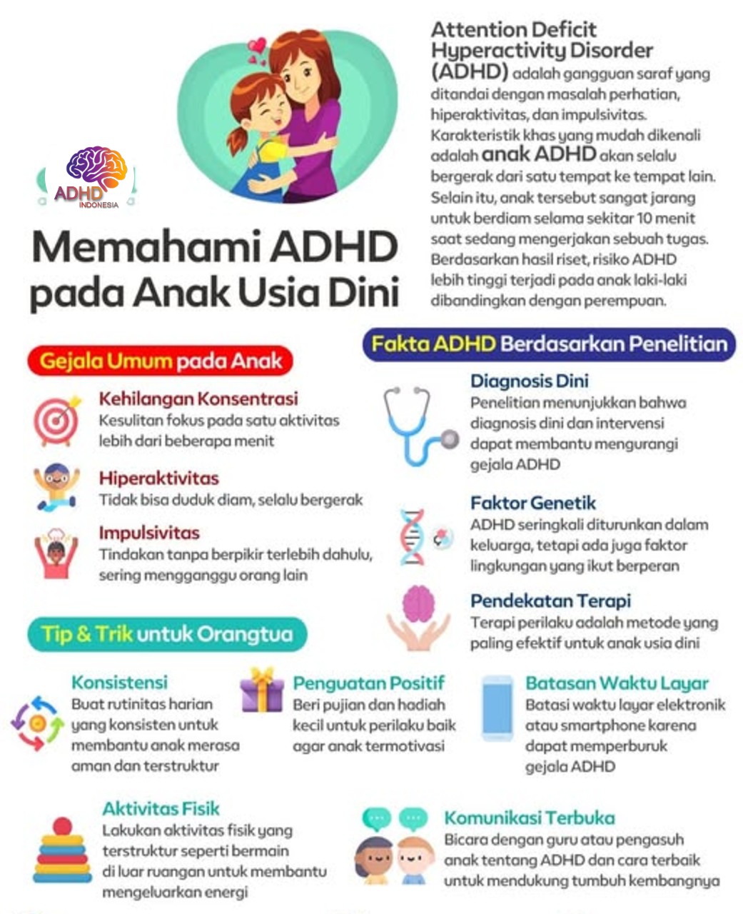 ADHD dan Potensi Bakat Anak yang Perlu Didukung di Kota Manado